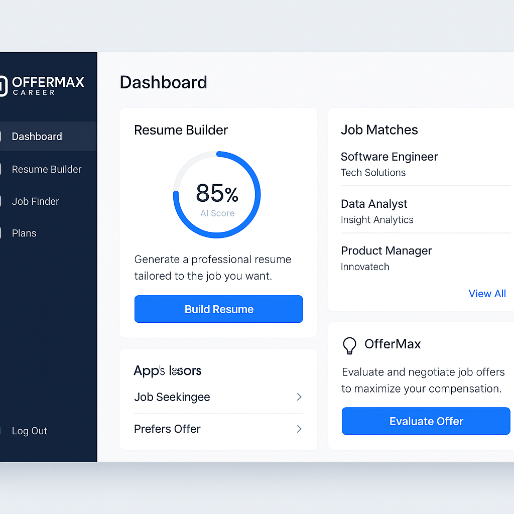 Dashboard preview